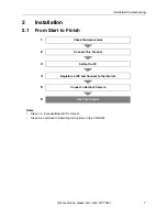 Preview for 7 page of Panasonic BB-HGW700A - Network Camera Router Installation & Troubleshooting Manual