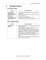 Preview for 5 page of Panasonic BB-HGW700A - Network Camera Router Installation/Troubleshooting Manual