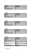 Preview for 12 page of Panasonic BB-HGW700A - Network Camera Router Service Manual