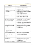 Preview for 87 page of Panasonic BB-HNP11A Operating Instructions Manual