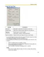 Preview for 33 page of Panasonic BB-HNP11CE Operating Instructions Manual