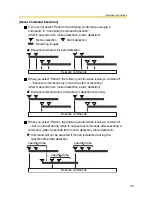 Предварительный просмотр 35 страницы Panasonic BB-HNP15 Operating Instructions Manual