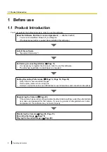 Предварительный просмотр 8 страницы Panasonic BB-HNP17A Operating Instructions Manual