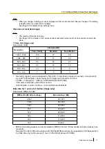 Предварительный просмотр 17 страницы Panasonic BB-HNP17A Operating Instructions Manual