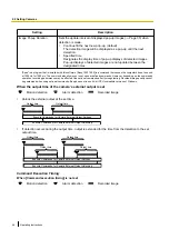 Предварительный просмотр 46 страницы Panasonic BB-HNP17A Operating Instructions Manual