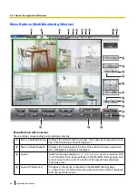 Предварительный просмотр 64 страницы Panasonic BB-HNP17A Operating Instructions Manual