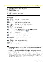 Предварительный просмотр 97 страницы Panasonic BB-HNP17A Operating Instructions Manual