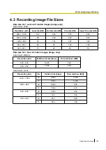 Предварительный просмотр 165 страницы Panasonic BB-HNP17A Operating Instructions Manual