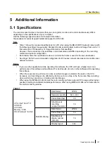 Предварительный просмотр 167 страницы Panasonic BB-HNP17A Operating Instructions Manual