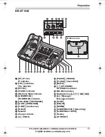 Предварительный просмотр 15 страницы Panasonic BBGT1500 - GLOBARANGE CORDLESS PHONE Operating Instructions Manual