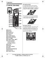 Предварительный просмотр 16 страницы Panasonic BBGT1500 - GLOBARANGE CORDLESS PHONE Operating Instructions Manual