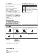 Preview for 2 page of Panasonic BL-C1 Important Information