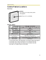 Предварительный просмотр 10 страницы Panasonic BL-C1 Operating Instructions Manual