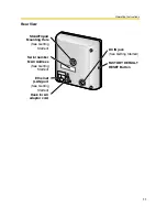 Preview for 11 page of Panasonic BL-C1 Operating Instructions Manual