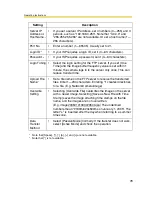 Preview for 78 page of Panasonic BL-C1 Operating Instructions Manual