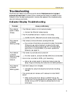 Preview for 3 page of Panasonic BL-C1 Troubleshooting Manual