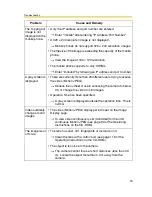 Preview for 10 page of Panasonic BL-C1 Troubleshooting Manual