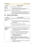 Preview for 17 page of Panasonic BL-C10 Installation & Troubleshooting Manual