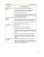 Preview for 23 page of Panasonic BL-C10 Installation & Troubleshooting Manual