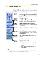 Предварительный просмотр 15 страницы Panasonic BL-C10 Operating Instructions Manual
