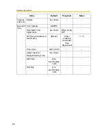 Preview for 86 page of Panasonic BL-C10 Operating Instructions Manual