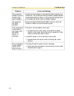 Preview for 18 page of Panasonic BL-C10A - Network Camera - Pan Installation/Troubleshooting Manual