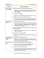 Preview for 21 page of Panasonic BL-C10A - Network Camera - Pan Installation/Troubleshooting Manual