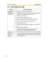 Preview for 26 page of Panasonic BL-C10A - Network Camera - Pan Installation/Troubleshooting Manual