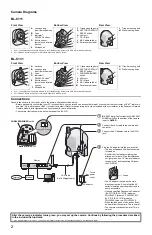 Preview for 2 page of Panasonic BL-C111 Installation Manual