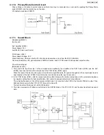 Preview for 15 page of Panasonic BL C131A - Network Camera - Pan Service Manual