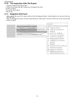 Preview for 36 page of Panasonic BL C131A - Network Camera - Pan Service Manual