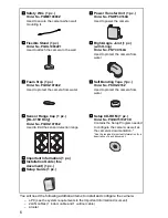 Предварительный просмотр 6 страницы Panasonic BL-C140 Installation Manual
