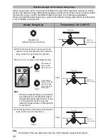 Preview for 28 page of Panasonic BL-C140 Installation Manual