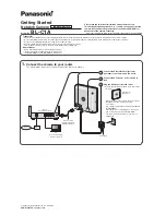 Panasonic BL-C1A - Network Camera Getting Started предпросмотр