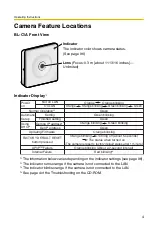 Предварительный просмотр 4 страницы Panasonic BL-C1A - Network Camera Operating Instructions Manual