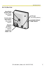 Предварительный просмотр 5 страницы Panasonic BL-C1A - Network Camera Operating Instructions Manual