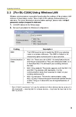 Preview for 36 page of Panasonic BL-C1A - Network Camera Operating Instructions Manual