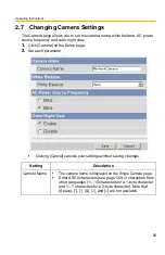 Preview for 50 page of Panasonic BL-C1A - Network Camera Operating Instructions Manual