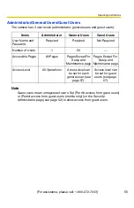 Preview for 55 page of Panasonic BL-C1A - Network Camera Operating Instructions Manual