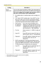 Preview for 68 page of Panasonic BL-C1A - Network Camera Operating Instructions Manual