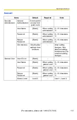 Preview for 113 page of Panasonic BL-C1A - Network Camera Operating Instructions Manual