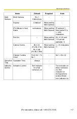 Preview for 117 page of Panasonic BL-C1A - Network Camera Operating Instructions Manual