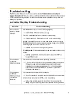 Preview for 3 page of Panasonic BL-C1A - Network Camera Troubleshooting Manual