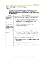 Preview for 5 page of Panasonic BL-C1A - Network Camera Troubleshooting Manual