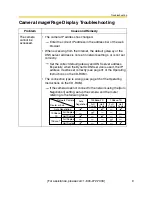 Preview for 9 page of Panasonic BL-C1A - Network Camera Troubleshooting Manual