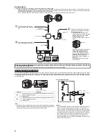 Предварительный просмотр 2 страницы Panasonic BL-C210 Series Installation Manual