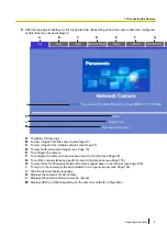 Предварительный просмотр 9 страницы Panasonic BL-C210 Series Operating Instructions Manual