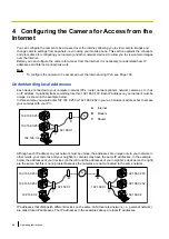 Preview for 96 page of Panasonic BL-C210 Series Operating Instructions Manual