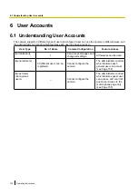 Preview for 150 page of Panasonic BL-C210 Series Operating Instructions Manual