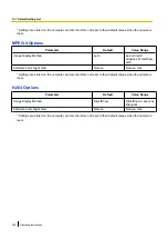 Preview for 228 page of Panasonic BL-C210 Series Operating Instructions Manual